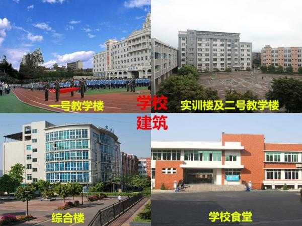 攀枝花市建筑工程学校