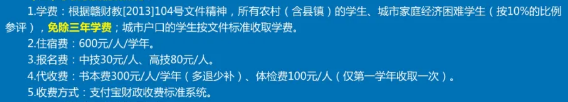 江西省交通高级技工学校学费