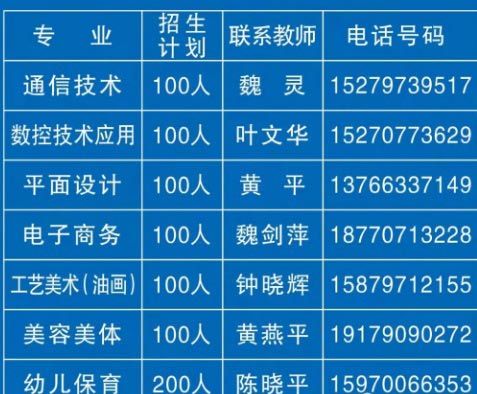 安远中等专业学校专业