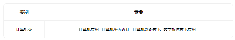 2022太原市信息技术学校招生专业有哪些 2022太原市信息技术学校招生专业有哪些