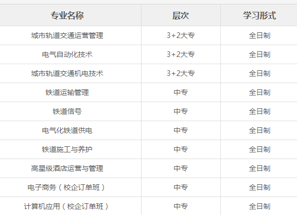 南昌运输职业技术学校专业