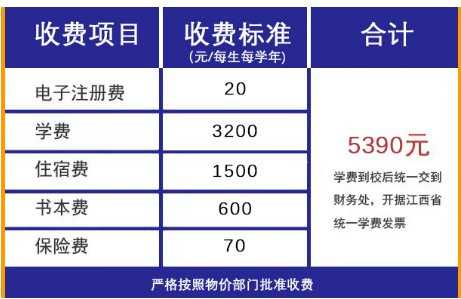 新余司法警官学校学费 新余司法警官学校学费