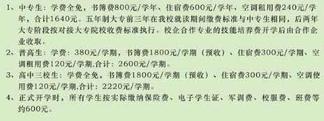 江西省井冈山经贸学校学费