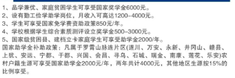 吉安应用工程学校助学政策