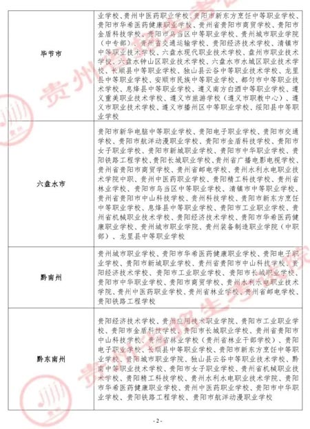 2022贵州春季跨地区中等职业教育招生院校（含技工院校）名单