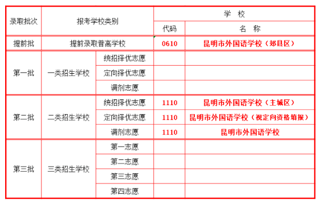 2022昆明市外国语学校招生简章