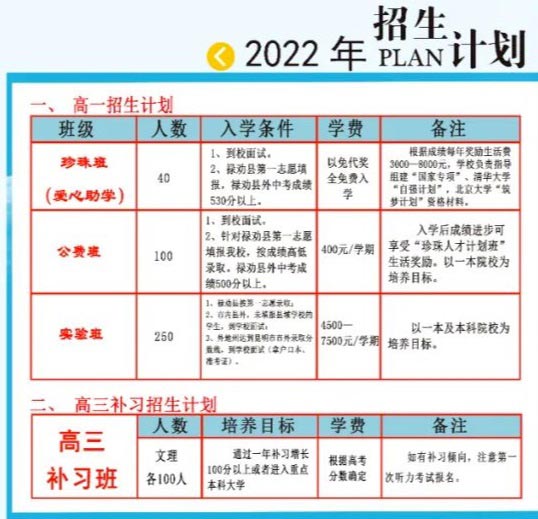招生计划