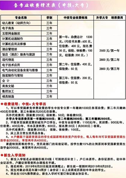 江西工业技工学校招生计划 江西工业技工学校招生计划