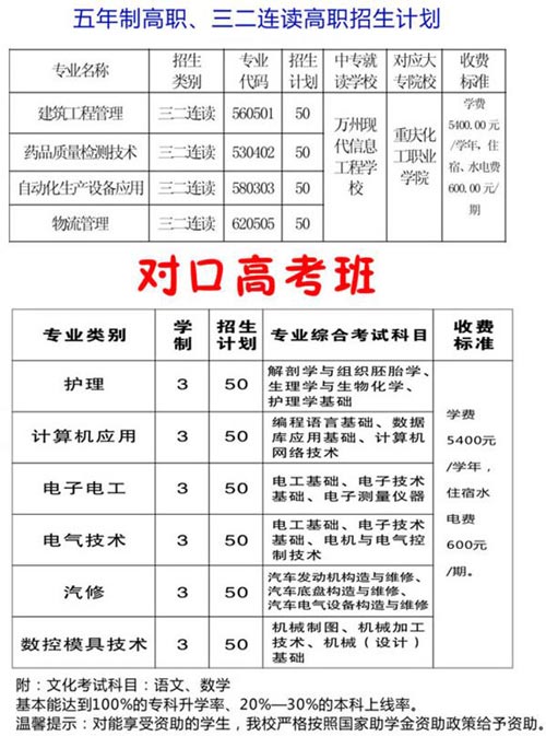 重庆现代信息工程学校五年高职学费、报名费