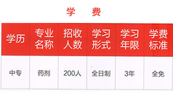 重庆医药经贸学校学费