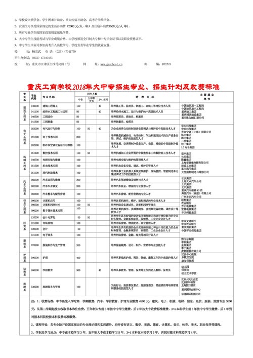重庆工商学校招生|招生计划及收费