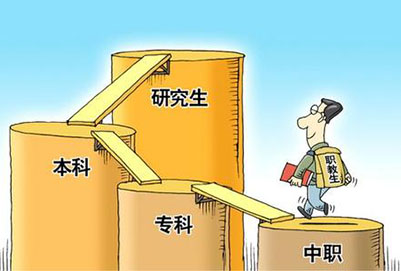 遵义重美职业技术学校办学如何、宿舍条件怎么样