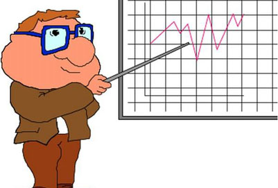 六枝特区职业技术学校招生报名有哪些条件、就读优势