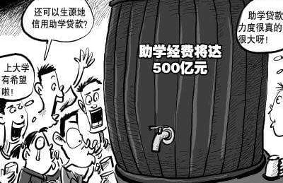 贵州省林业学校2022年助学政策如何