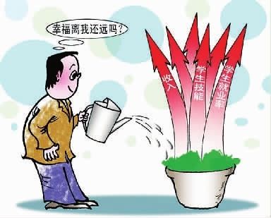 贵州省建设学校的助学政策如何?政策好不好