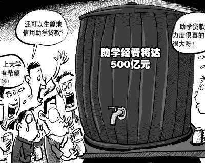 贵州省建设学校的助学政策如何?政策好不好
