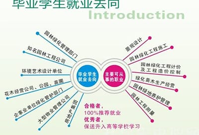重庆市风景园林技工学校