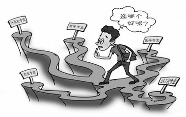 贵阳职业技术学院有哪些专业