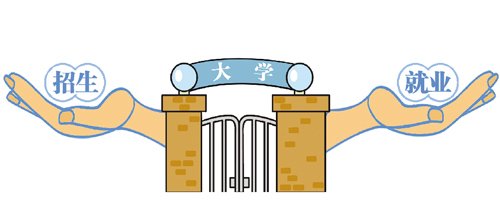 重庆知行卫生学校的招生对象是哪些