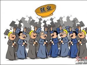 重庆工商大学的报名条件是什么