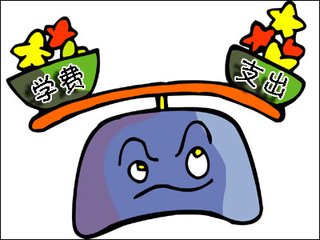 西南大学2022学费是是多少?报名地址在哪里?