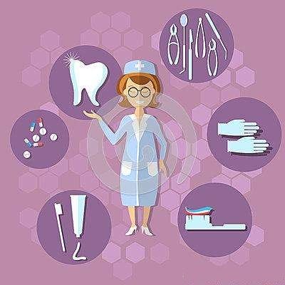 选择五年制口腔医学