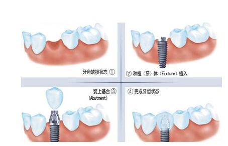 成都铁路卫生学校