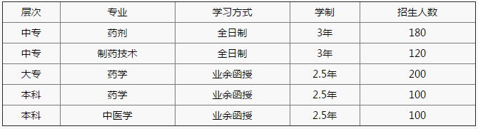 2023032717474943779312.png 微信截图_20230327174624.png