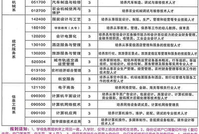 重庆市农业机械化学校