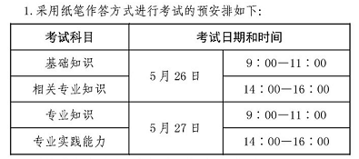 2023年医学影像技师考试时间