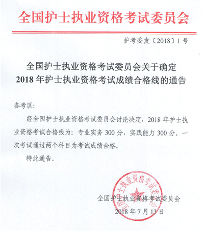 2022年护士执业资格考试成绩合格线