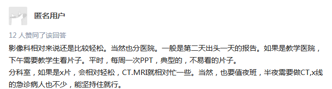 医学影像学医生的日常