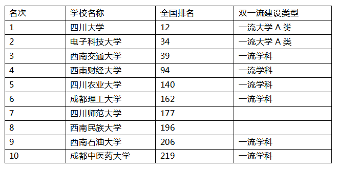 中医学专业主要学什么_成都学中医学专业学校哪家好
