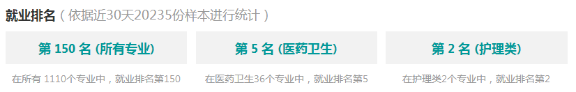 绵阳助产专业有哪些课程_绵阳助产专业就业薪资待遇怎么样