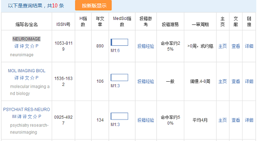 医学影像学投稿推荐