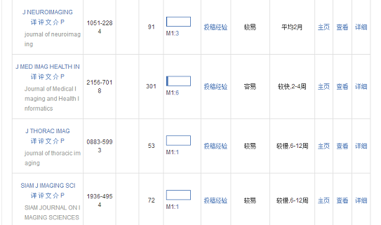 医学影像学投稿推荐