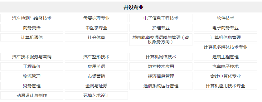 四川托普计算机职业学校开设哪些专业