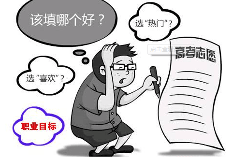 2022怎样填报志愿