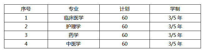 德阳卫校护理专业怎么样_德阳卫校护理专业主要学什么