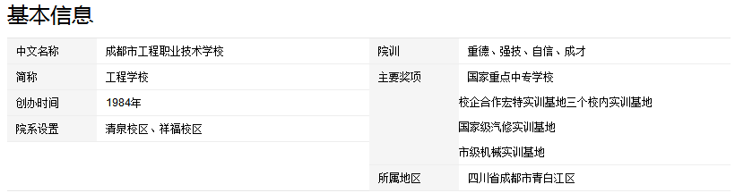 成都汽车工程职业技术学校介绍_学校开设哪些专业