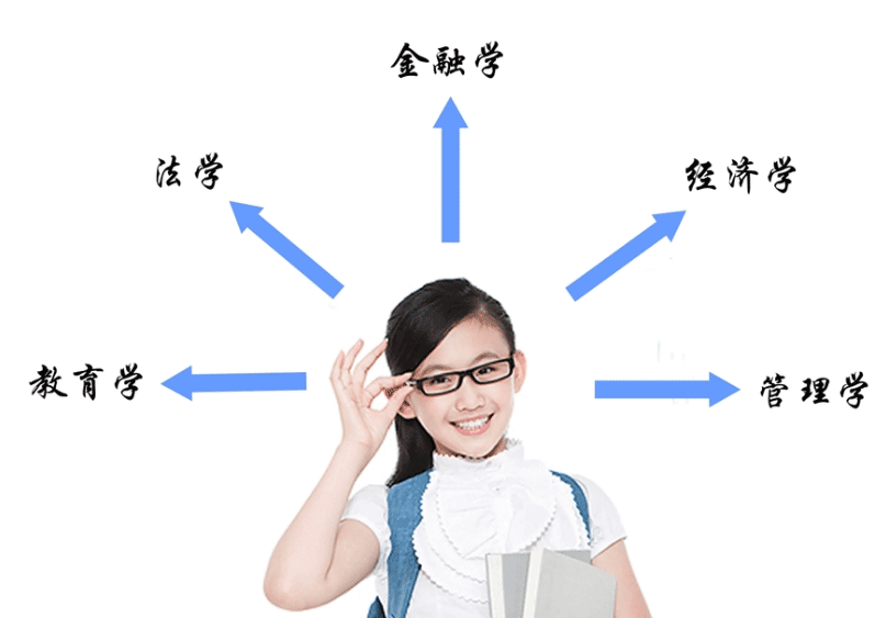 2022高考填写哪些志愿